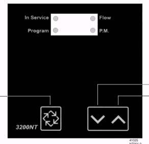 绥棱富莱克阀3200NT软化水控制阀使用说明书